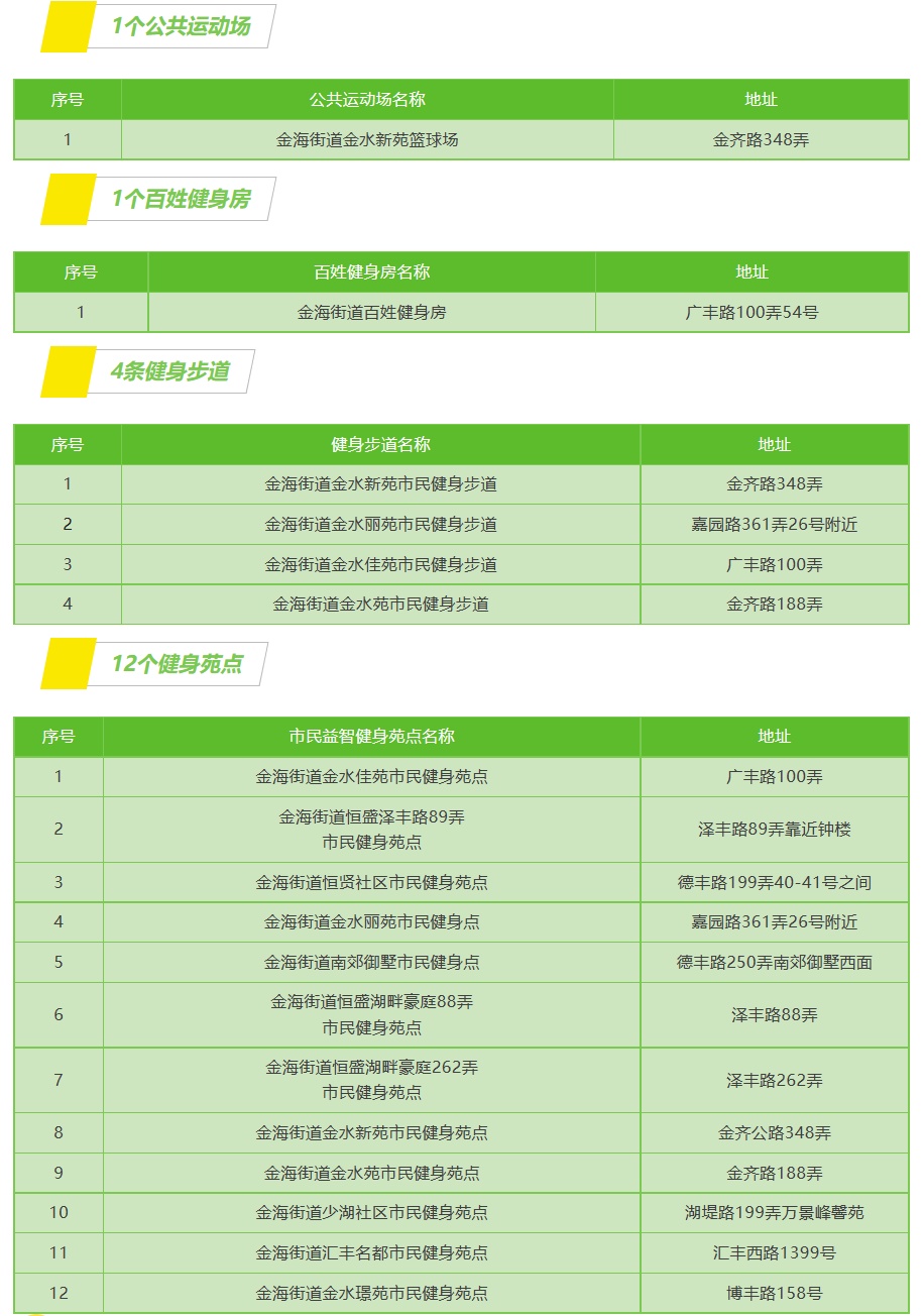 房间减肥运动_室内减肥运动视频_冬日健身房减肥运动