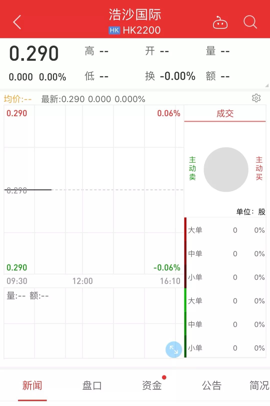 北京海淀健身房价格_北京海淀区健身馆_海淀健身房私教