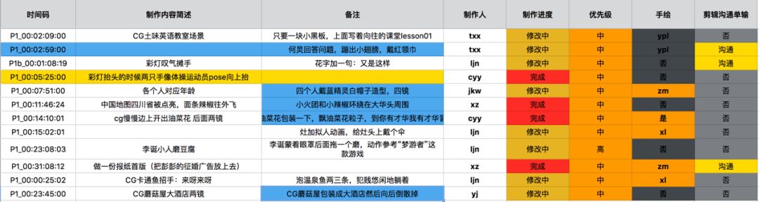 动画生活方式_动画的生活_动画在现实生活中的应用