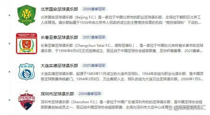 中国足球冠军是几年前_足球冠军中国是谁_中国足球冠军的名字