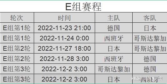 世界杯足球冠军赛规则是什么_足球赛事的各种冠军杯_世界足球赛的冠军杯叫什么杯