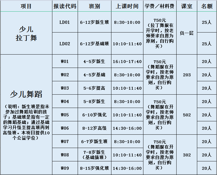 篮球规则电子版手抄报_篮球规则电子版手抄报内容_篮球规则电子版手抄报图片