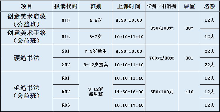 篮球规则电子版手抄报图片_篮球规则电子版手抄报内容_篮球规则电子版手抄报