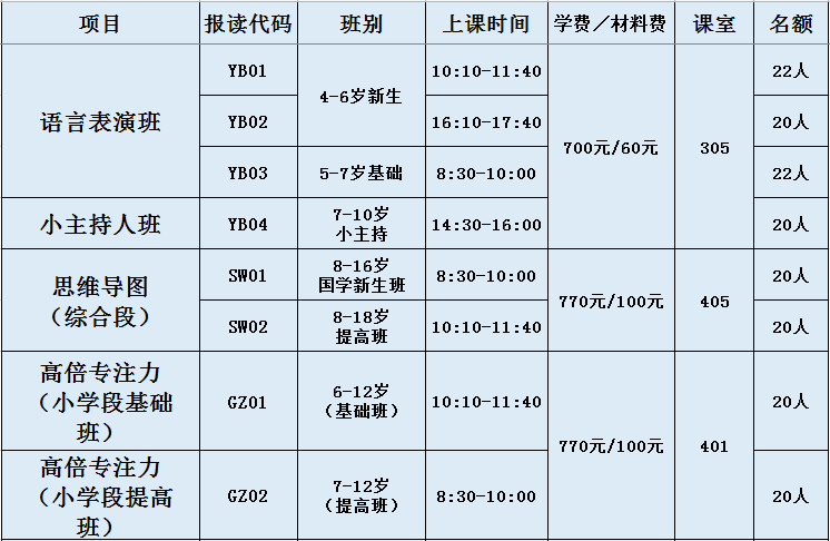 篮球规则电子版手抄报内容_篮球规则电子版手抄报图片_篮球规则电子版手抄报