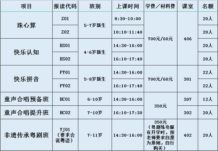 篮球规则电子版手抄报_篮球规则电子版手抄报图片_篮球规则电子版手抄报内容