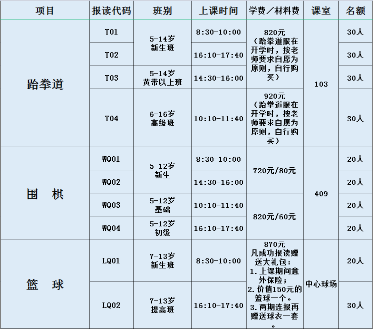 篮球规则电子版手抄报图片_篮球规则电子版手抄报内容_篮球规则电子版手抄报