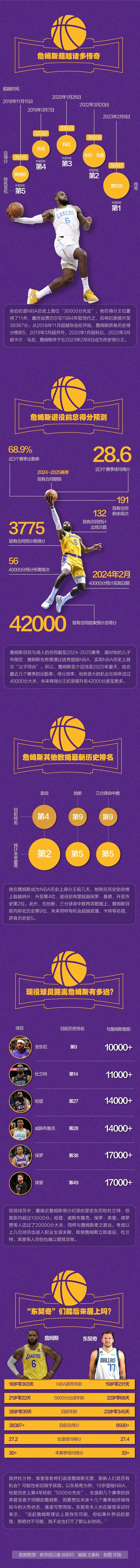 篮球排球基本动作_篮球排球最佳历史球员_历史最佳篮球排球