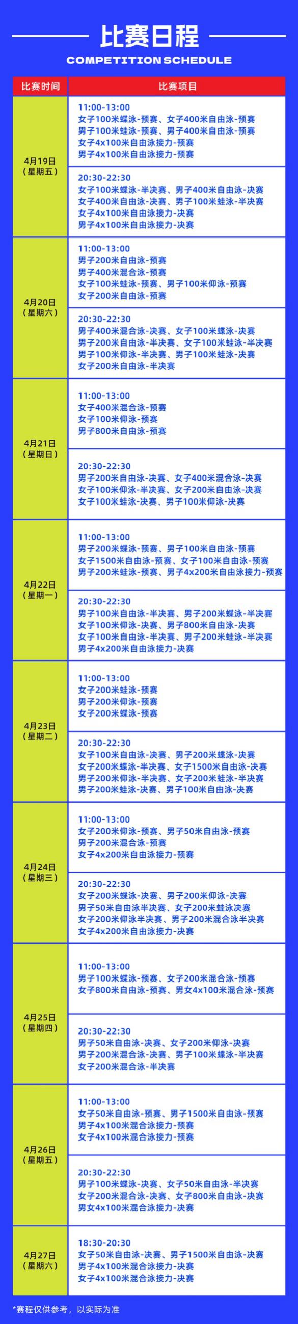 游泳冠军记录_今年游泳冠军纪录_游泳纪录冠军今年几岁