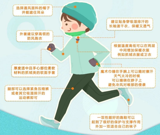 江门马拉松赛12月17日开跑：寒潮来袭，赛前防寒保暖与装备指南